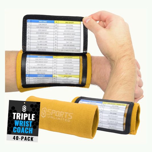 Sports Unlimited Adult Triple Wrist Coach, Football Wristbands for Plays, Baseball Wristbands, QB Arm Bands