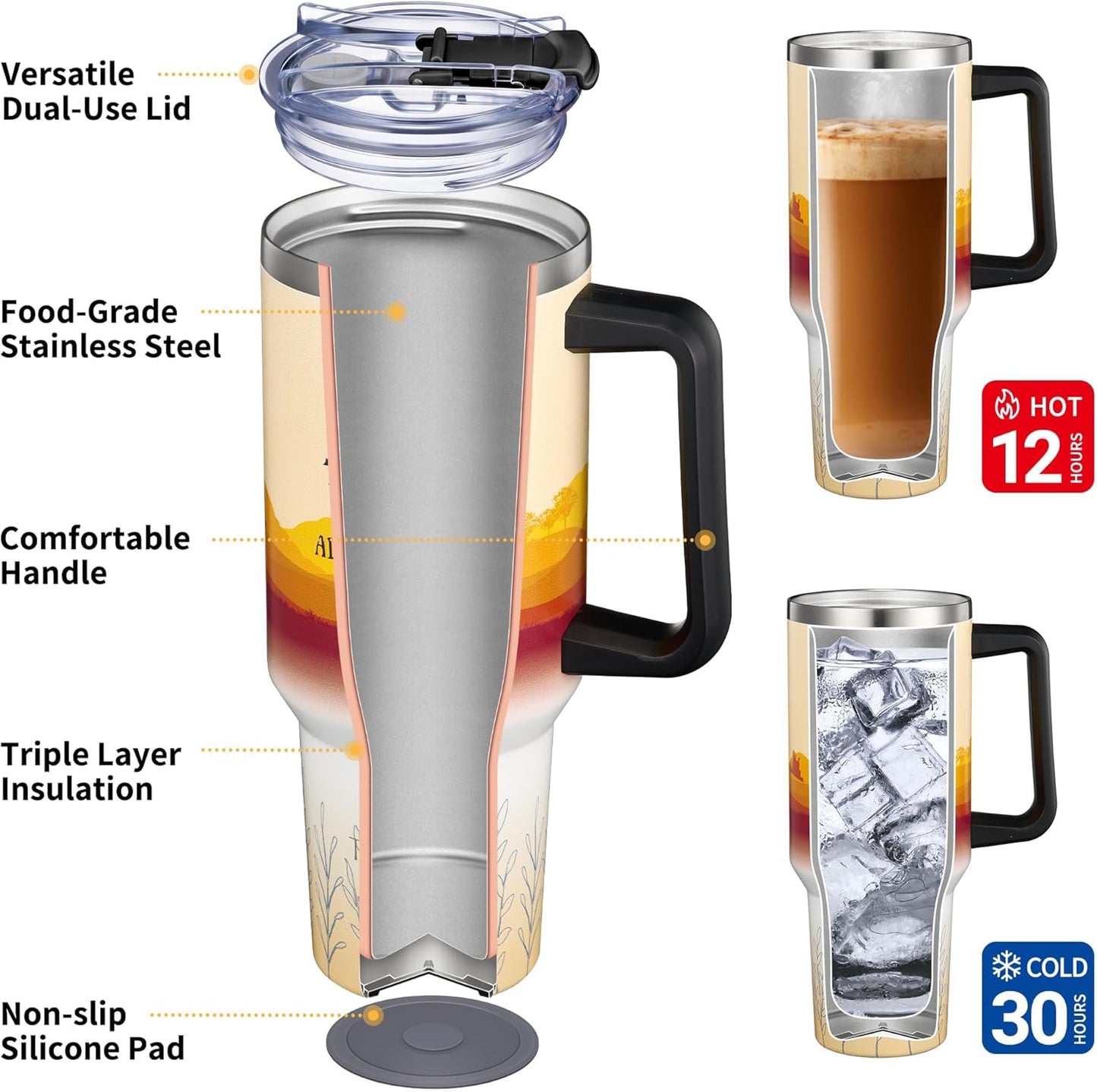 THILY 40 oz Stainless Steel Tumbler with Handle - Vacuum Insulated Travel Cup, Splash-Proof & Leakproof Lid, 2 Straws & Brush | Keeps Cold 34H/Hot 12H, Cupholder Friendly, Adventure