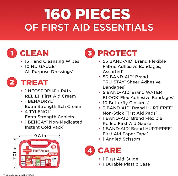 All-Purpose Portable Compact First Aid Kit for Minor Cuts, Scrapes, Sprains & Burns, Perfect for Home, Car, Travel, Camping Essentials & Outdoor Emergency Kit, 160 Pieces