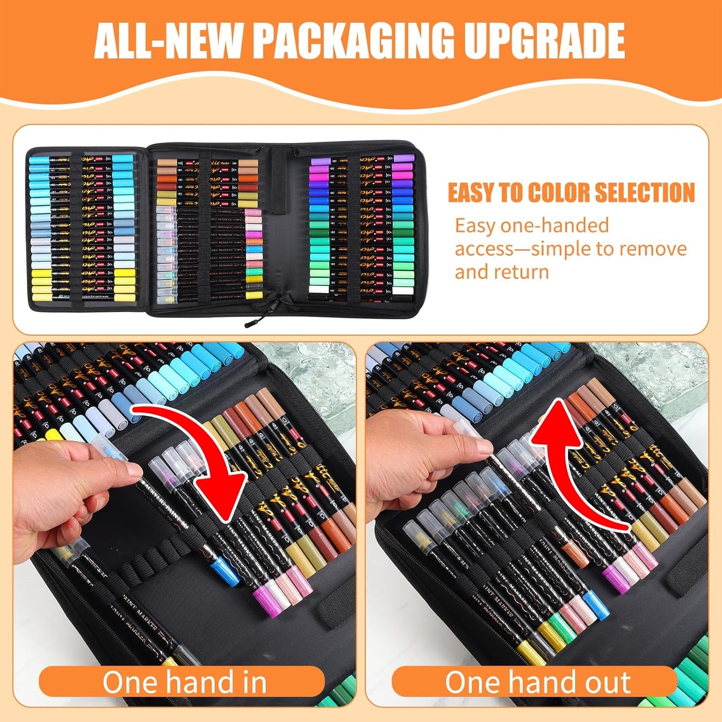 Acrylic Paint Pens Markers, 72 Pc Dual Tips Waterproof Metallic Paint Markers For Rock Painting, Fabric, Metal, Glass, Wood, Canvas, Ceramic, Pumpkins, Eggs, Plastic, Non-Toxic & Odor