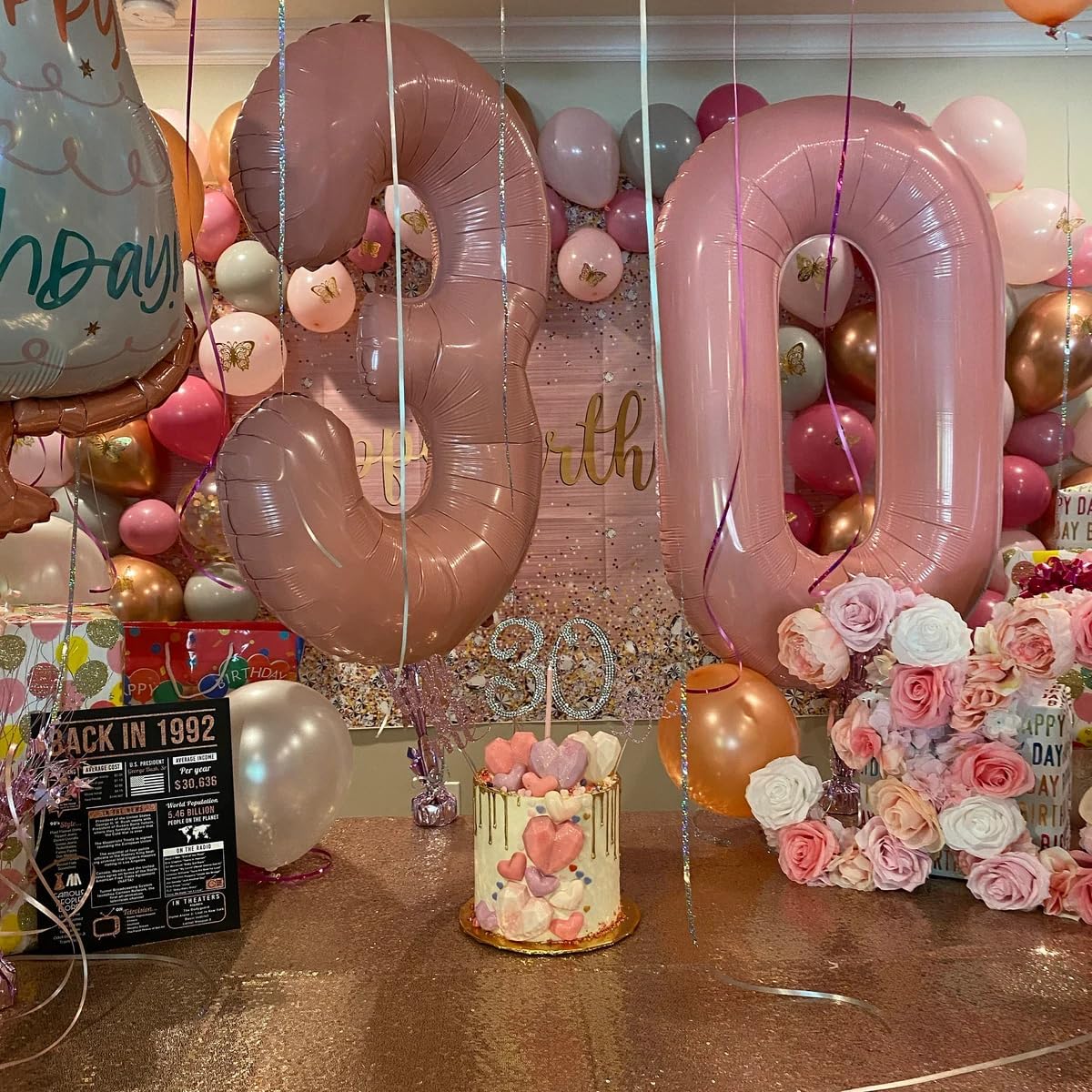 Smlpuame Pastel Pink 0 Balloon Numbers, 40 Inch Large Light Pink Foil Number Balloons 0-10, Self-Sealing Birthday Balloon for Girls Women Anniversary Graduation New Year Party Decoration Supplies