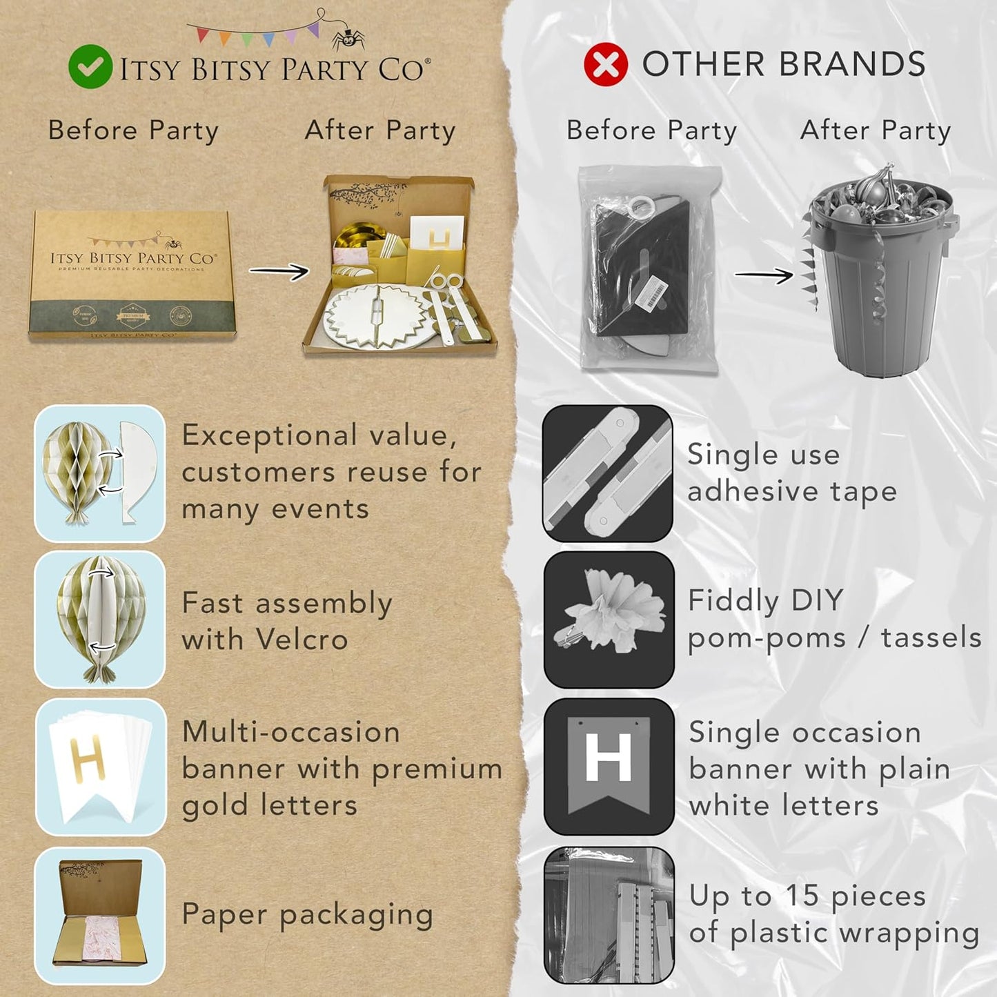 Premium Reusable - White and Gold Birthday Decorations for Women & Men - Multi-occasion Banner, Pennant Banner, Paper Fans - Party Decor by Itsy Bitsy Party Co