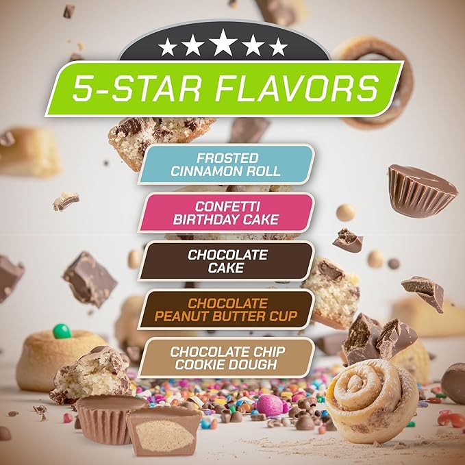 MusclePharm Combat Ready Protein Bar, Confetti Cake High Protein Bars, Combat Cravings, Fuel Performance & Meet Energy Demands, 20g Protein from Whey Protein, 4g Fiber, Gluten Free, 4 Bars