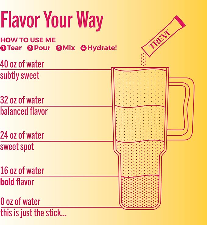 TREVI™ Sugar Free Electrolytes - Drink Mix Hydration Powder Packets - 8 Count - Raspberry Lemonade
