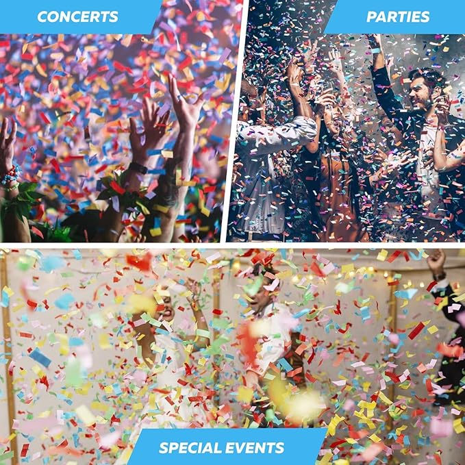 America Confetti Paper for Confetti Machine, 2.2lbs |1kg of Biodegradable Red White & Blue Light Weight Tissue Paper, Non-Staining Paper, Great for July 4th, Independence Day, Conventions, Decorations
