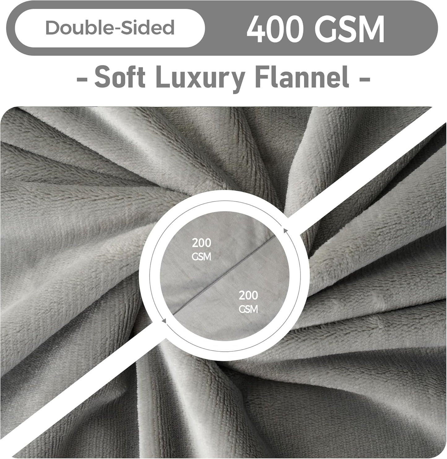 Waterproof Dog Blankets Light Grey, 30"x40" Cat Blanket for Indoor Cats, Soft Fluffy Sofa Car Bed Protector, Reversible Leakproof Flannel Puppy Blanket for Small Medium Dogs