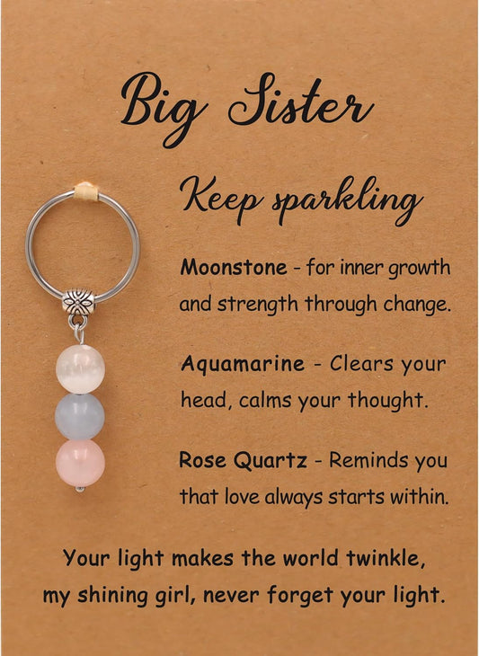 PRCOLUX Natural Healing Crystal Keychain Gifts for Women, Best Friend, Mom, Aunt, Wife Birthday Christmas Graduation Gifts