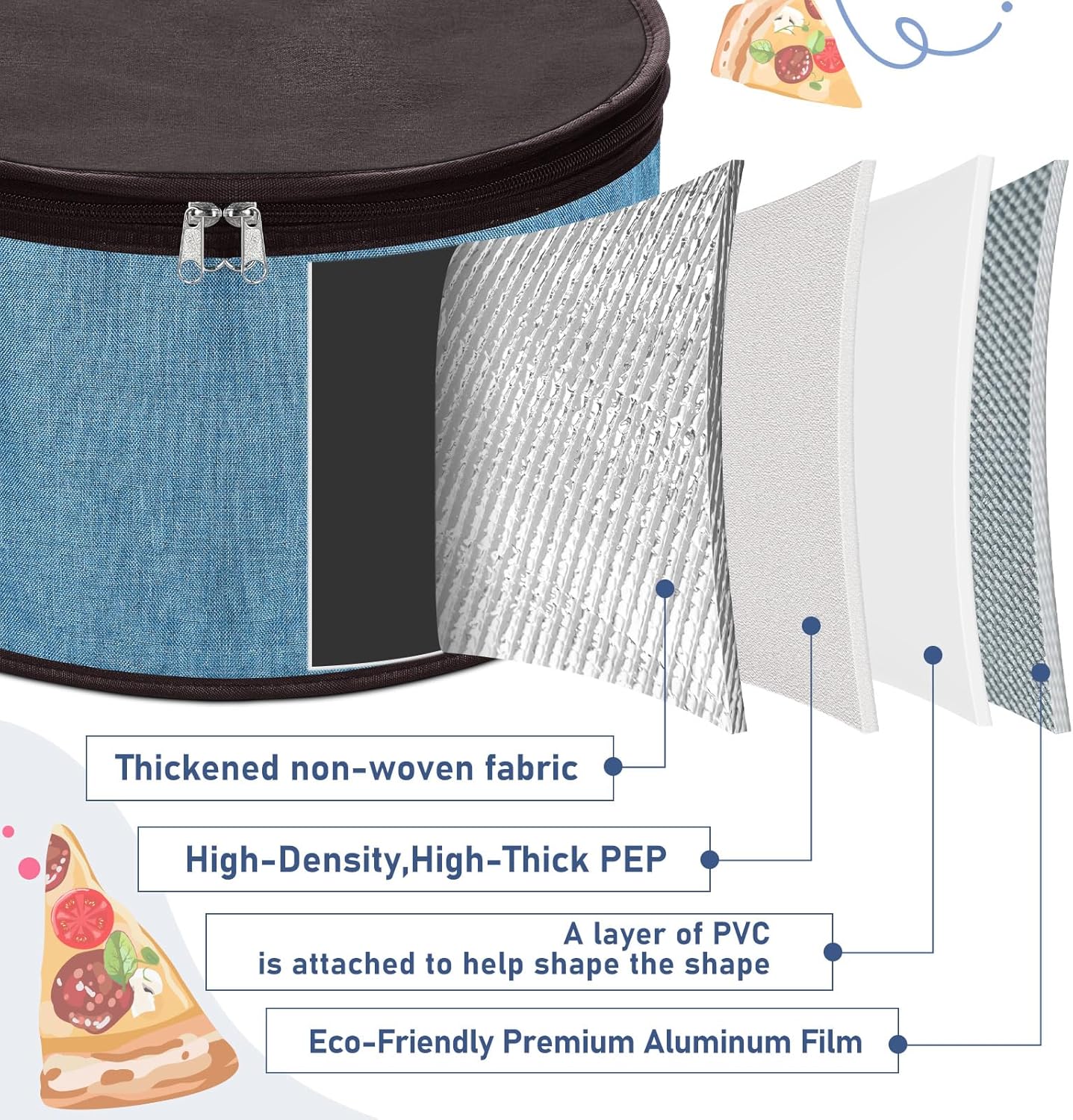 Yaomiao 2 Sets Round Pie Carrier 11 x 7 Inch with Dish Tray Plate Stacker Insulated Casserole Carrier with Lid and Handle Reusable Cooler Thermal Bags for Cold Food for Potluck Picnic (Blue and Brown)