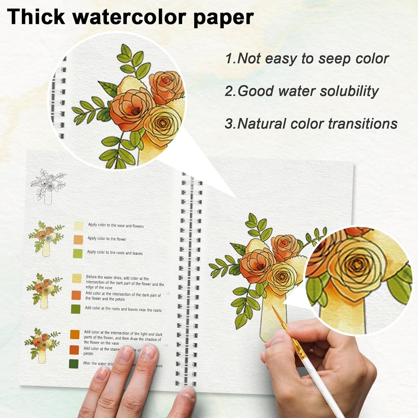 Watercolor Workbooks with Step by Step for Adults Teens - Beginner Watercolor Workbook with 12 Coloring Book Pages -100% Cotton 300gsm/140lb Watercolor Paper (Bouquet)