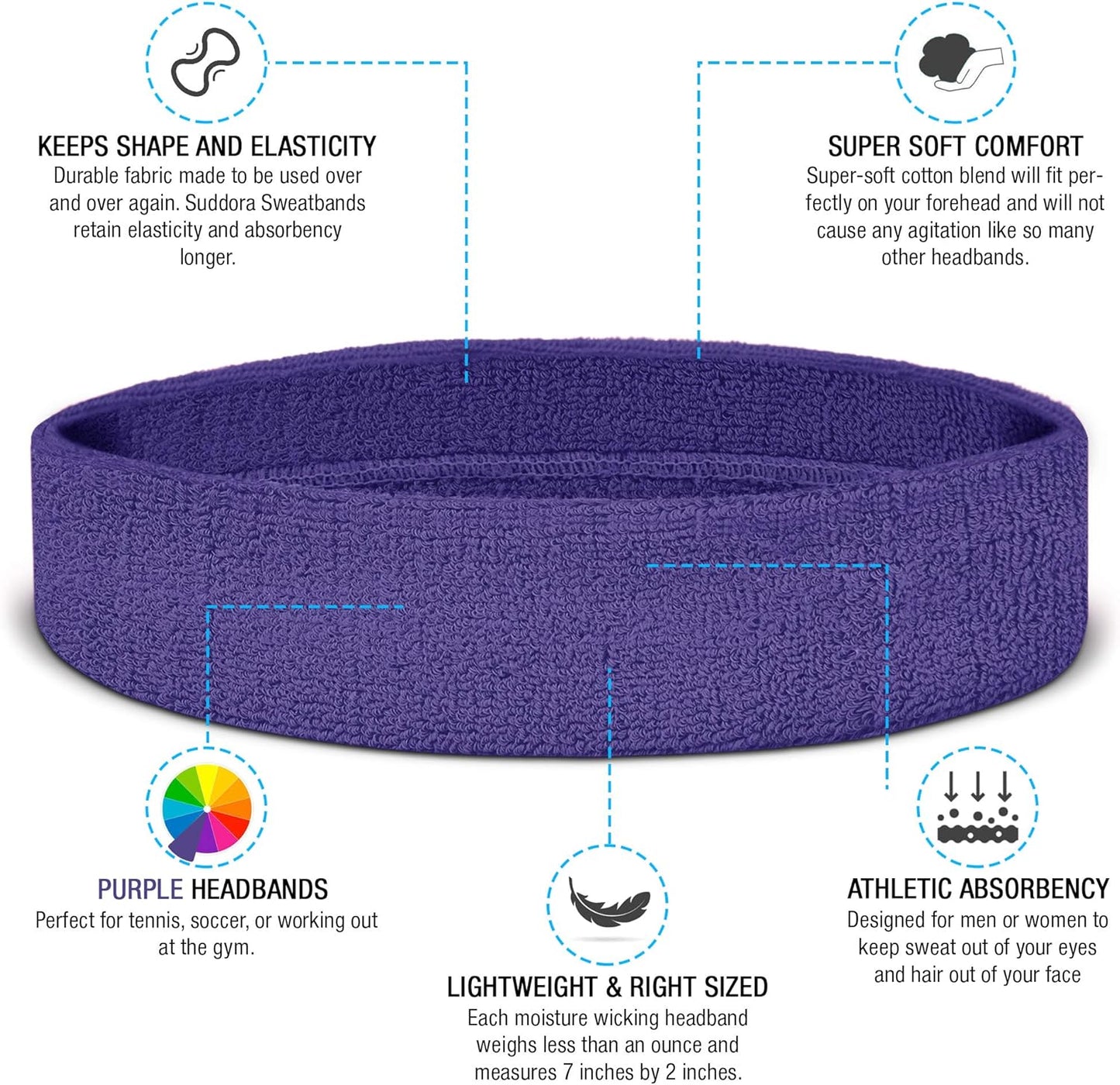 Suddora Sweatbands Set, Moisture Wicking 2 Wristbands and 1 Headband, Breathable Terry Cloth Athletic Bands for Basketball, Tennis, Yoga, Gym, Sweat Bands for Costumes and Cosplay