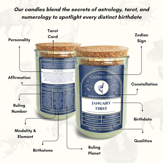 Birthday Candles - Custom Birthdate Astrological Zodiac Scented Candles. Astrology Gifts. All Natural Soy Wax. 75+ Hour Burn Time. Made in USA - September 8