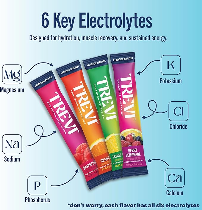TREVI™ Sugar Free Electrolytes - Drink Mix Hydration Powder Packets - 8 Count - Original Variety Pack - Berry Lemoande, Lemon Lime, Raspberry, Orange