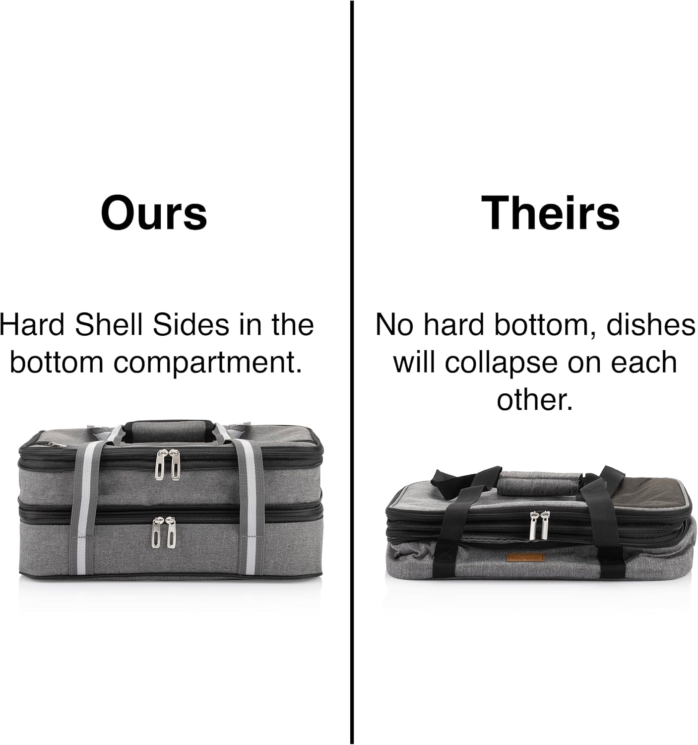 Stack Store Plus More Insulated Casserole Carrier for Hot or Cold Food, Lasagna Holder for Picnic, Potluck, Cookout - Fits 9” x 13” and 11” x 15” Baking Dish – Expandable Double Thermal Bag in Black
