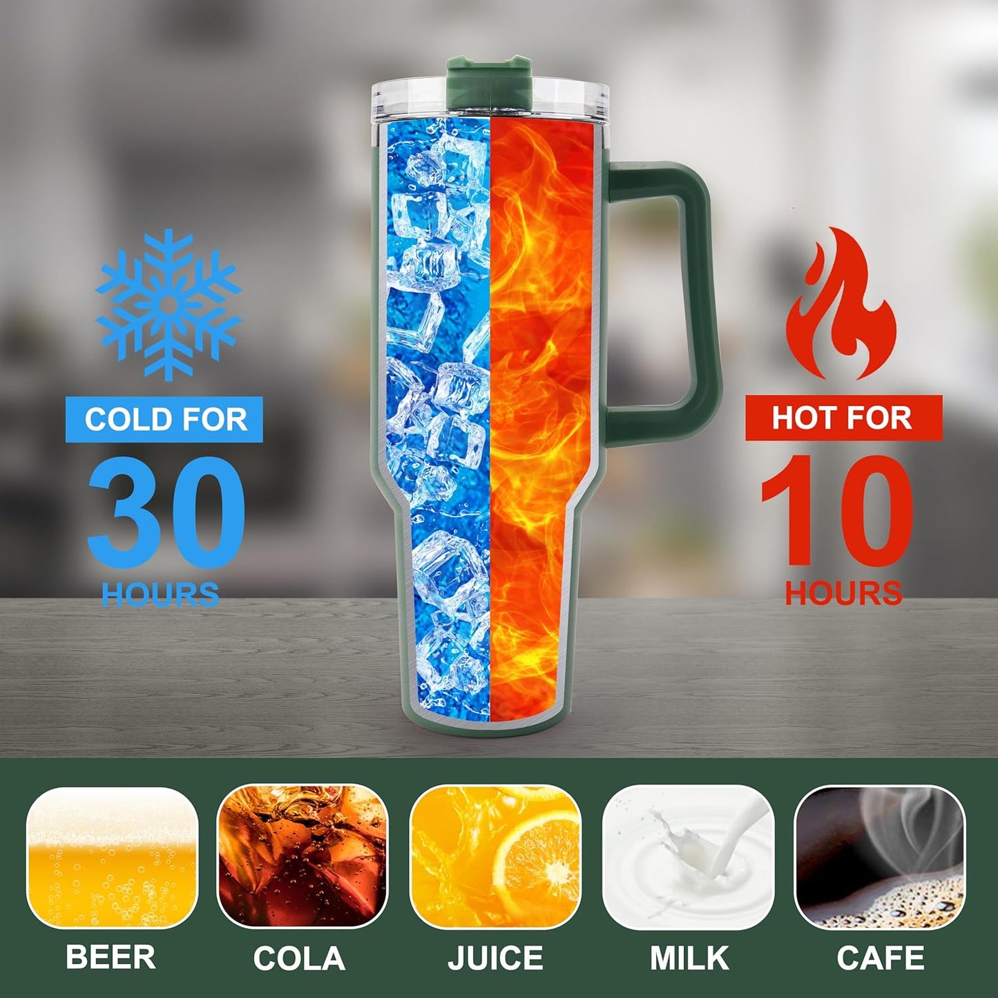 40 oz Tumbler with Handle and Straw Spill Proof Large Travel Coffee Mug Insulated Reusable Stainless Steel Cup with Lid Fit for Car Cup Holder(Green)