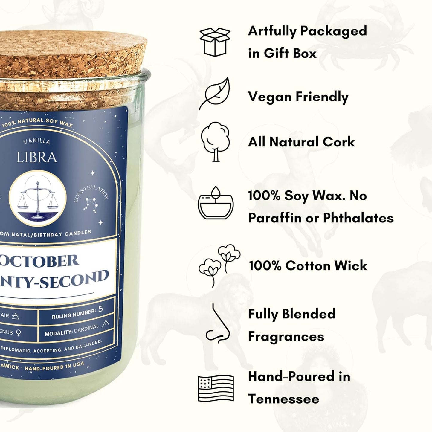 Birthday Candles - Custom Birthdate Astrological Zodiac Scented Candles. Astrology Gifts. All Natural Soy Wax. 75+ Hour Burn Time. Made in USA - April 2