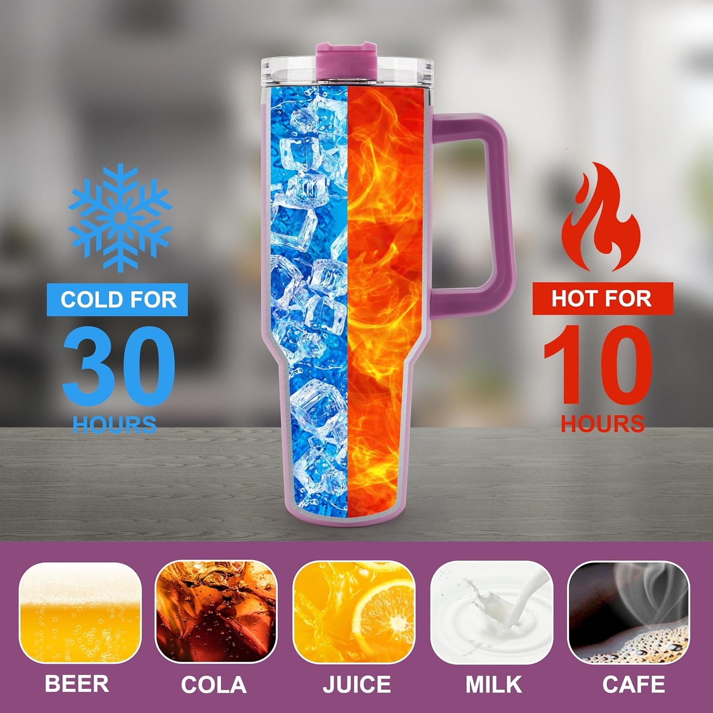 40 oz Tumbler with Handle and Straw Spill Proof Large Travel Coffee Mug Insulated Reusable Stainless Steel Cup with Lid Fit for Car Cup Holder(Lilac)