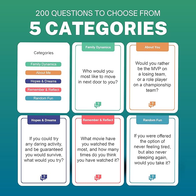 Chatbox 200 Conversation Starter Cards - Family Games for Kids and Adults - Fun Travel Games - Party Card Game - Conversation Cards - Couples Card Game for Game Night