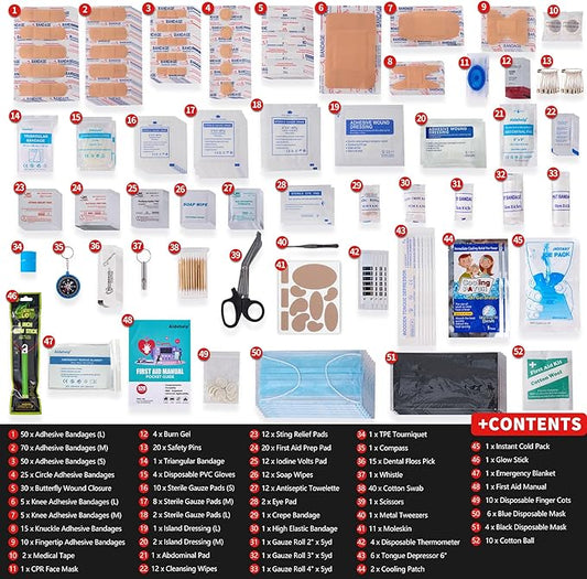 520 Pieces Premium First Aid Kit - Large Emergency Medical Kit for Survival, Car, Home, Travel, Camping, Backpack, Hiking, School (Red)