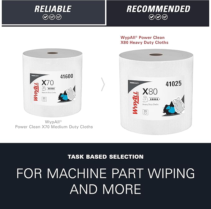 WypAll PowerClean X80 Cloths Heavy Duty Wipes (41025), Jumbo, Extended Use Towels, White (1 Roll of 475 Sheets, 475 Sheet Total)