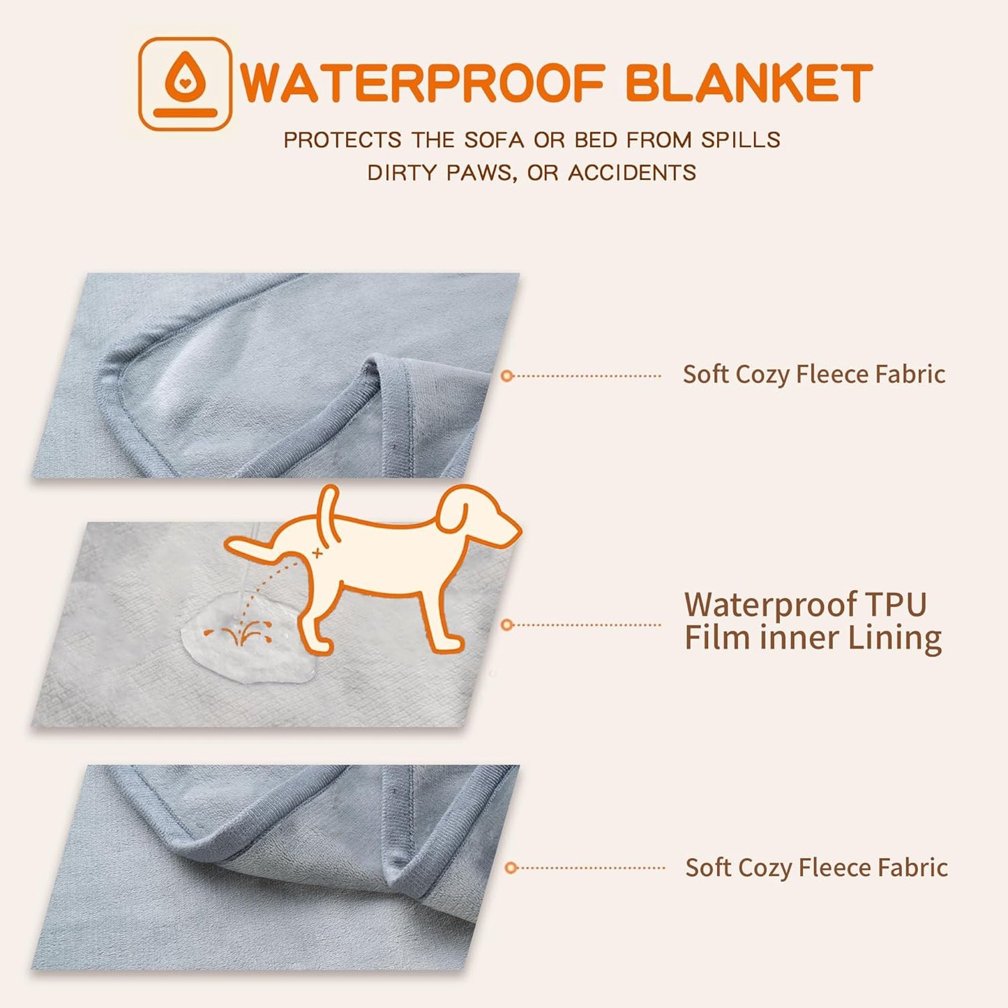 Waterproof Dog Blankets Light Grey, 30"x40" Cat Blanket for Indoor Cats, Soft Fluffy Sofa Car Bed Protector, Reversible Leakproof Flannel Puppy Blanket for Small Medium Dogs