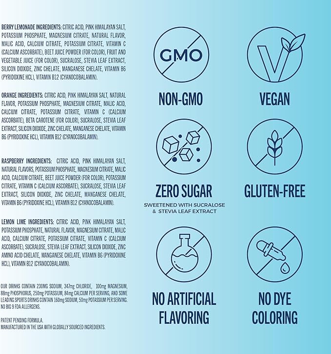 TREVI™ Sugar Free Electrolytes - Drink Mix Hydration Powder Packets - 8 Count - Original Variety Pack - Berry Lemoande, Lemon Lime, Raspberry, Orange