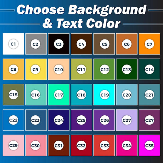Custom Banners and Signs for Business - Upload Multiple Photo - 37 Sizes, 35 Background Colors & 20 Fonts - 13 oz Vinyl, Custom Banner Personalized, Birthday Banner