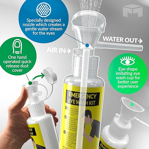 BPA Free Portable Eye Wash Station OSHA Compliant - Wall-Mounted First Aid Eye Wash Kit w/Mirror & 2X 16oz Empty Bottles - No Eye Wash Solution Included - Emergency Eyewash - Set of 2