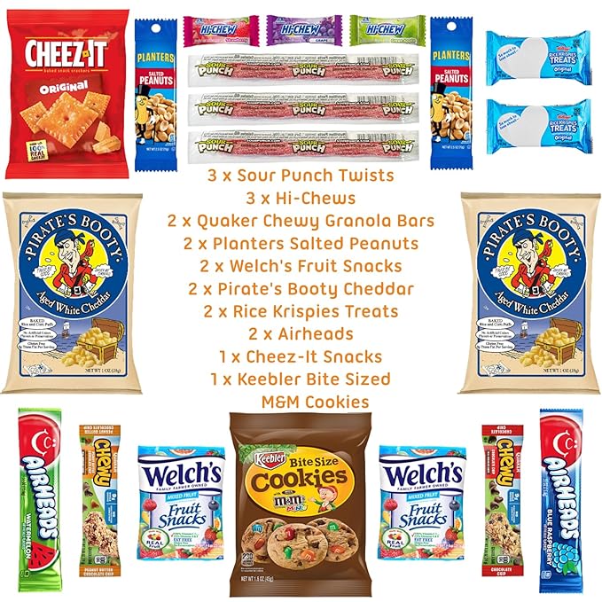 Hangry Kit Mega Care Pack (Essential Kit) - Snack Box Kit - Birthday Snack Box for Adults & Kids -- (20 count) Basket Care Package Ideal for College Students -- Contains Birthday Snacks, Cookies, Chips, Candy. Party Variety Box.