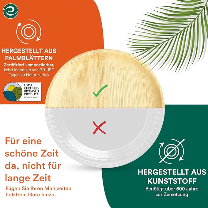 ECO SOUL 8 Inch Disposable Palm Leaf Plates [400 Pack] Premium Food-Safe Heavy Duty Compostable Bamboo Paper Plates for Lunch, Dinner, Birthday, Weddings, Party, Camping & Catering Events [Round]