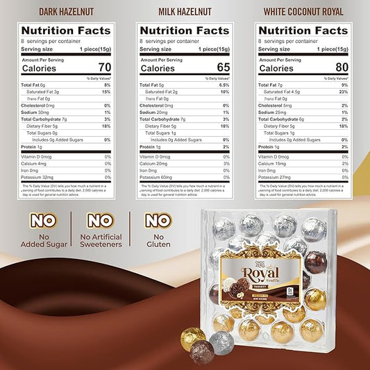 ChocZero Chocolate Hazelnut Truffles Variety Pack, Zero Added Sugar, Gluten Free, Keto Holiday Gift, High Fiber, 24 Individually Wrapped Pieces, 13 Ounce (Pack of 1)