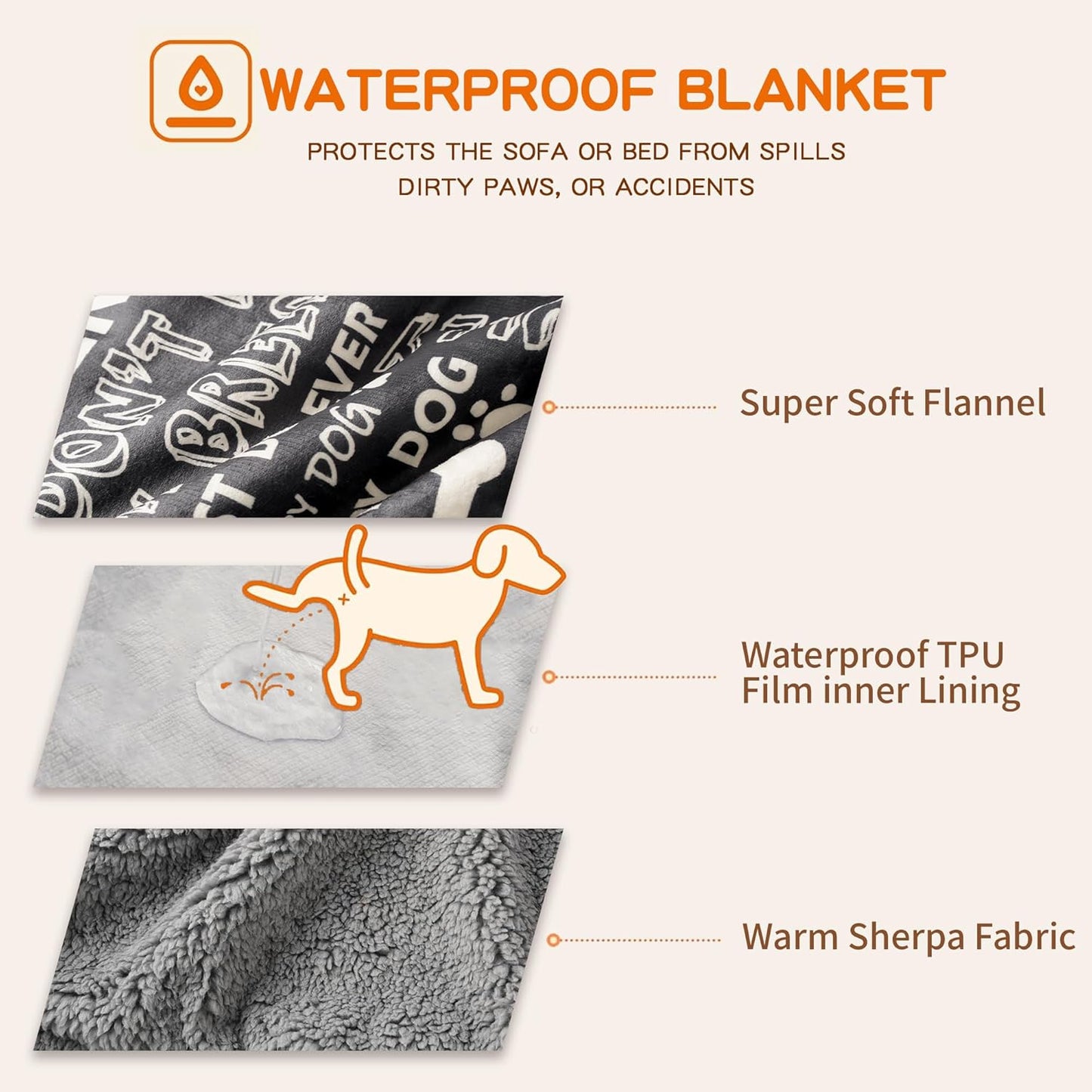 Waterproof Dog Blankets Pet Blanket, 30"x40" Cat Blanket for Indoor Cats, Soft Fluffy Sofa Car Bed Protector, Reversible Sherpa Fleece Puppy Blanket for Small Medium Dogs(Letters)
