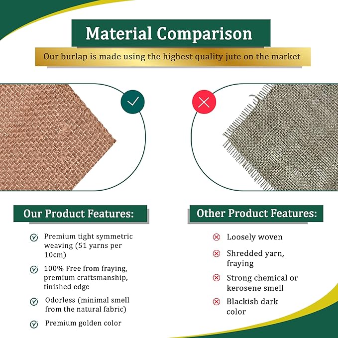 Burlap Table Runners 14 Inches x 30 FT - No-Fray Finished Edge Premium Natural Table Runner Burlap Roll – No Odor, Eco-Friendly Tablecloth Roll for Rustic Table Decor and Other DIY Crafts