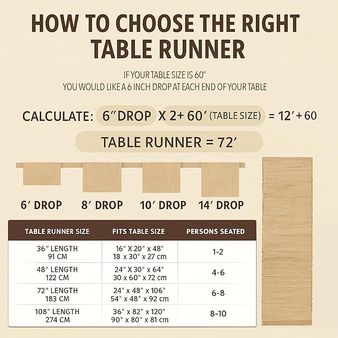 Chardin home Eco-Friendly Natural Jute/Hemp Hand Braided Table Runner, Size: 13''x48''.