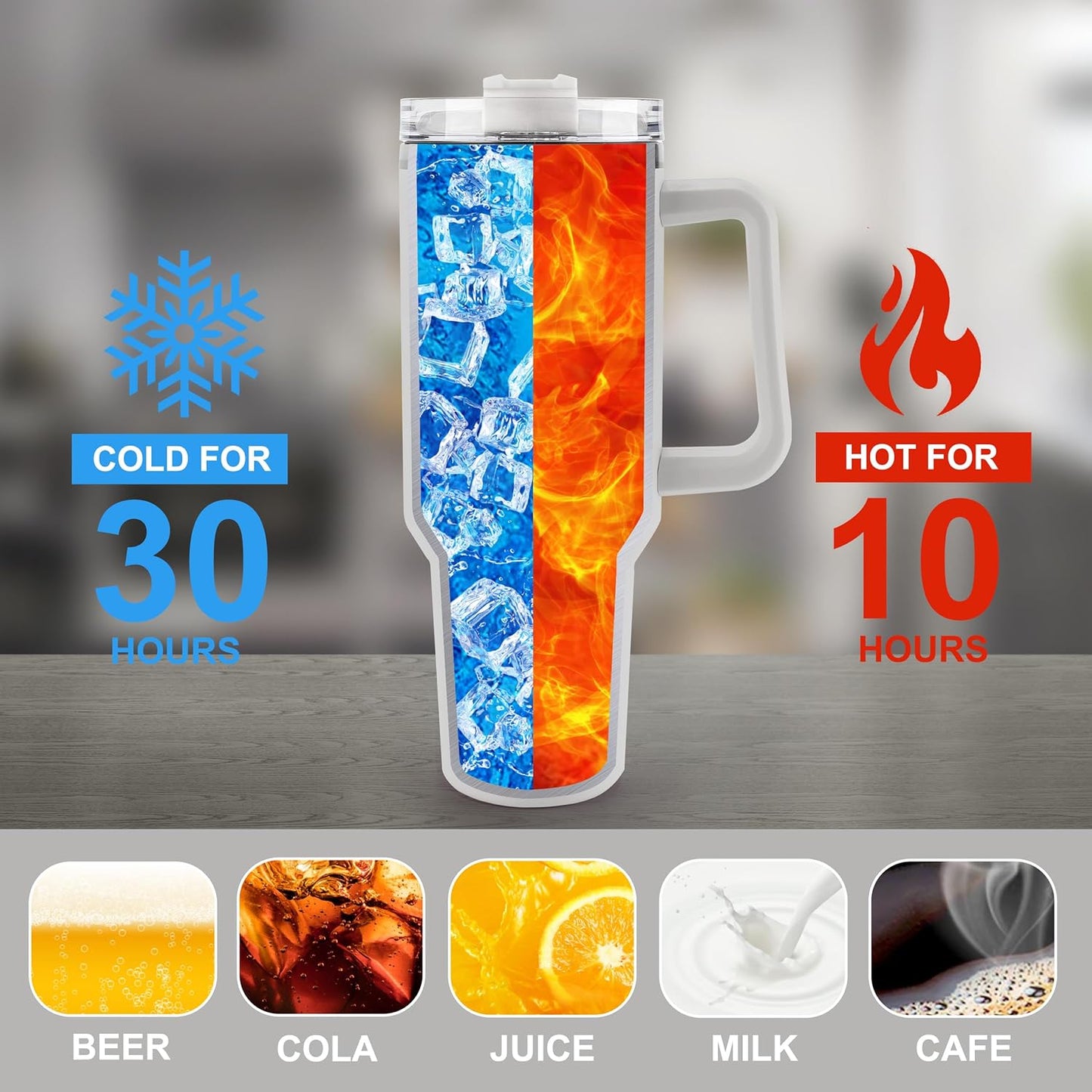 40 oz Tumbler with Handle Insulated Tumblers With Lid and Straw Large Travel Mugs Coffee Mug Reusable Stainless Steel Cup Fit for Car Cup Holder (White)
