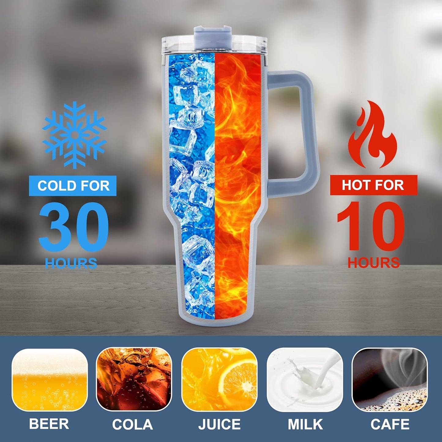 40 oz Tumbler with Handle and Straw Spill Proof Large Travel Coffee Mug Insulated Reusable Stainless Steel Cup with Lid Fit for Car Cup Holder(Blue)