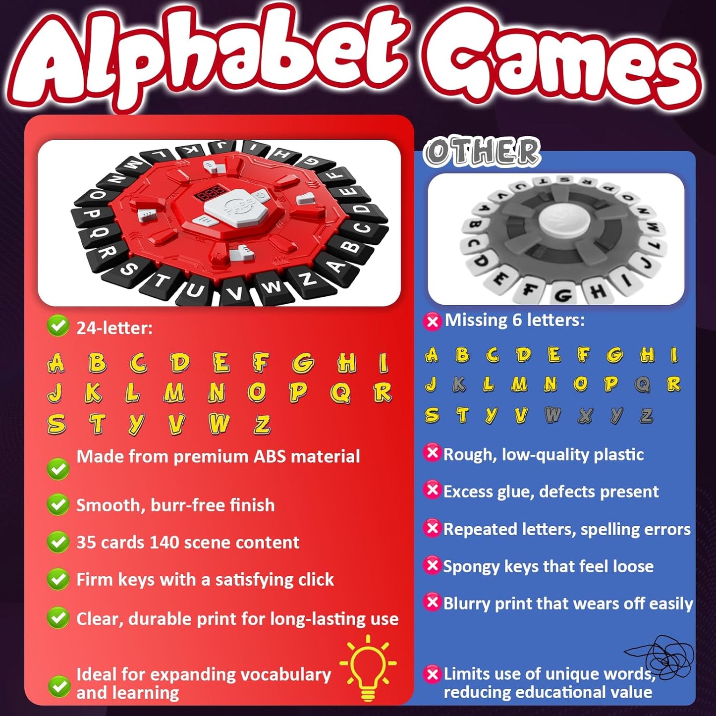 Word Game with LED Display, Alphabet Games, Fast-Paced Family Board Game for Learning Playing Game Gifts for Ages 3+ (Red)