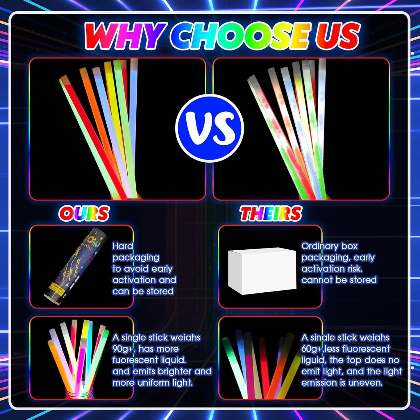 Lewtemi 10 Pcs Large Glow Sticks Big Giant Jumbo Halloween Christmas Emergency Light Stick for Camping Accessories, Survival Kit