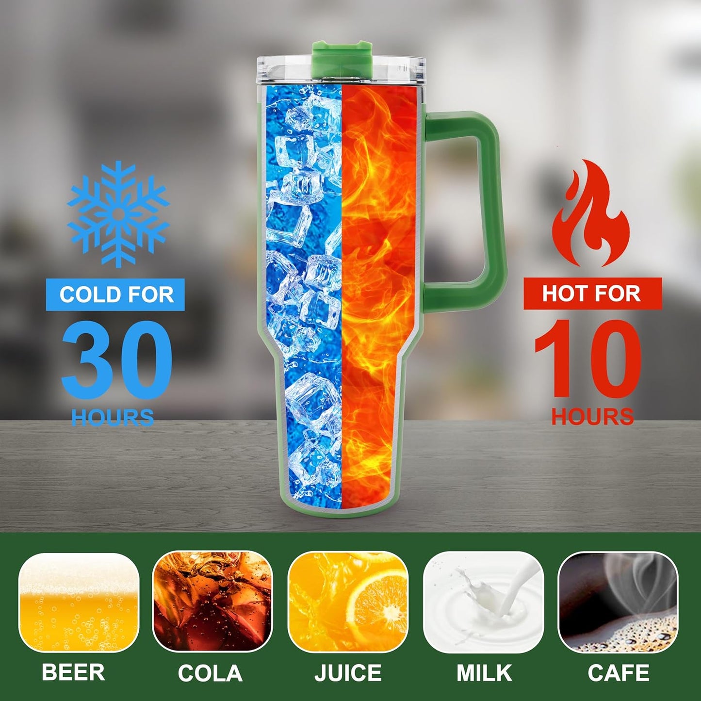 40 oz Tumbler with Handle and Straw Spill Proof Large Travel Coffee Mug Insulated Reusable Stainless Steel Cup with Lid Fit for Car Cup Holder(Mint Green)