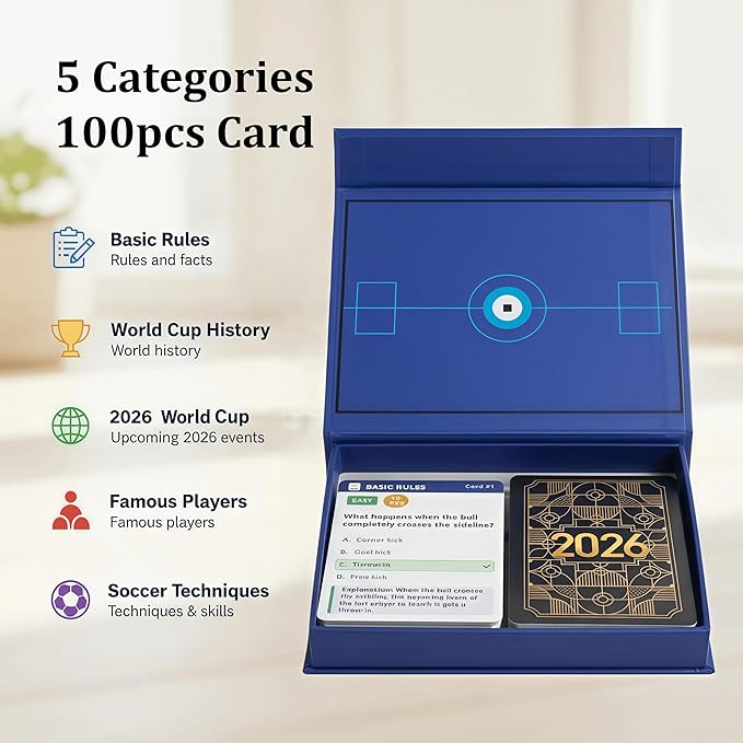 YXYOUNG 2026 World Cup Soccer Knowledge Trivia Cards Game - 100 Educational Question Cards, 5 Categories, 3 Difficulty Levels, Family and Friend Game Gift for Kids and Adults