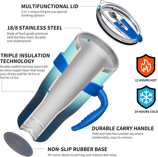THILY Stainless Steel Vacuum Insulated Tumbler 40 oz Coffee Travel Mug with Handle and Lid, Reusable, Sweat Proof, Keep Drinks Cold for 34 Hours or Hot for 12 Hours, Green & Navy