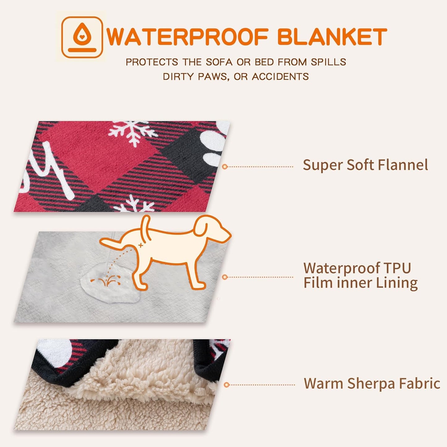 Waterproof Dog Blankets Pet Blanket 50"x60", Soft Fluffy Sofa Car Bed Protector, Reversible Sherpa Fleece Dog Blanket for Large Dogs Christmas Decor(Snow Red)