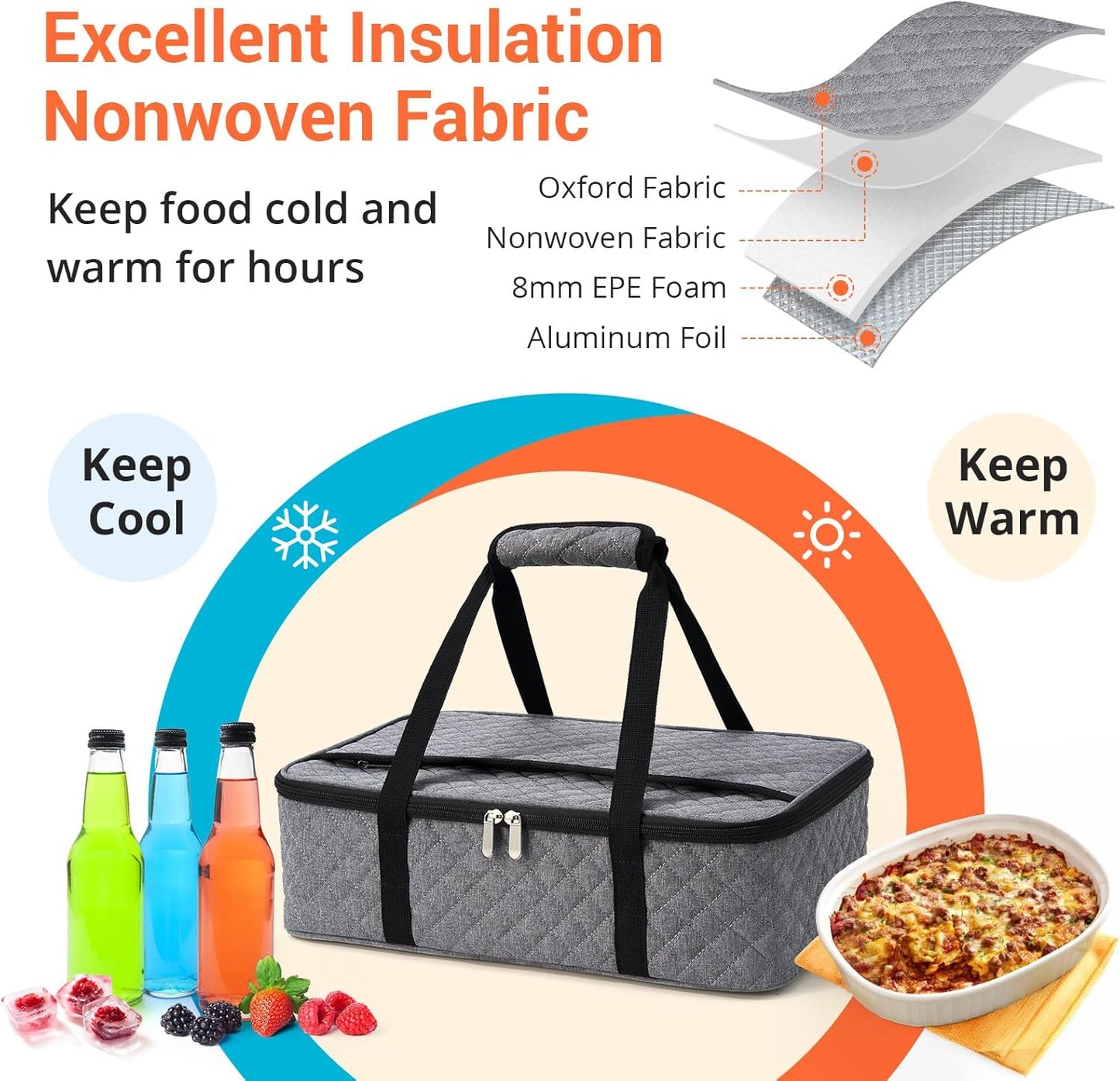 Casserole Carrier - Large Portable Insulated Food Carrier for Hot or Cold Food, Lunch Tote Warmer or Cooler Bag, Lasagna Lunch Bag for Work Picnic Hiking Beach - Fits 16" x 10"Baking Dish-Grey