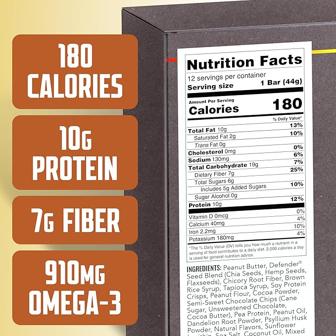Defender Vegan Protein Bar, Peanut Butter Chocolate, Plant Based Snack Breakfast Bars, Psyllium Husk, High Fiber, Non GMO, Kosher, No Stevia & Sugar Alcohols, 12 Bars, Holiday Gift Item, Stocking Stuffer