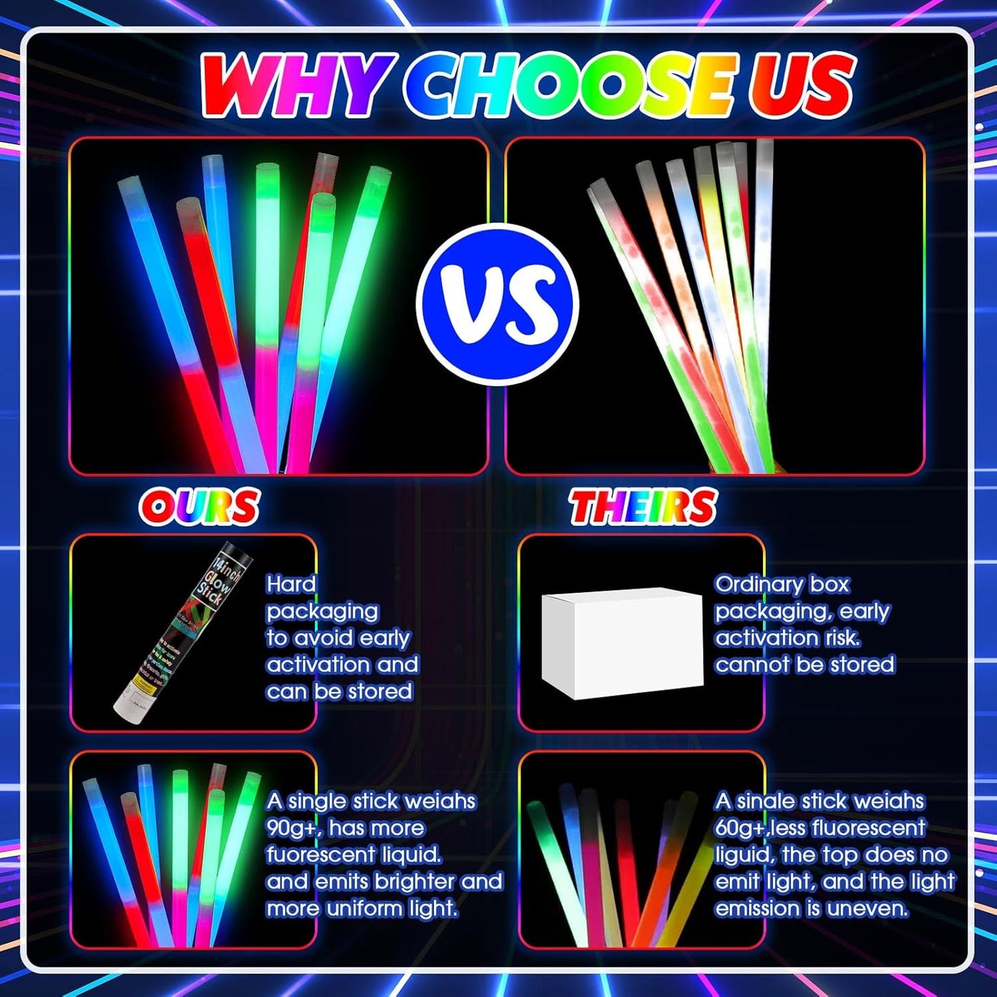 Lewtemi 10 Pcs Large Glow Sticks Big Giant Jumbo Halloween Christmas Emergency Light Stick for Camping Accessories, Survival Kit