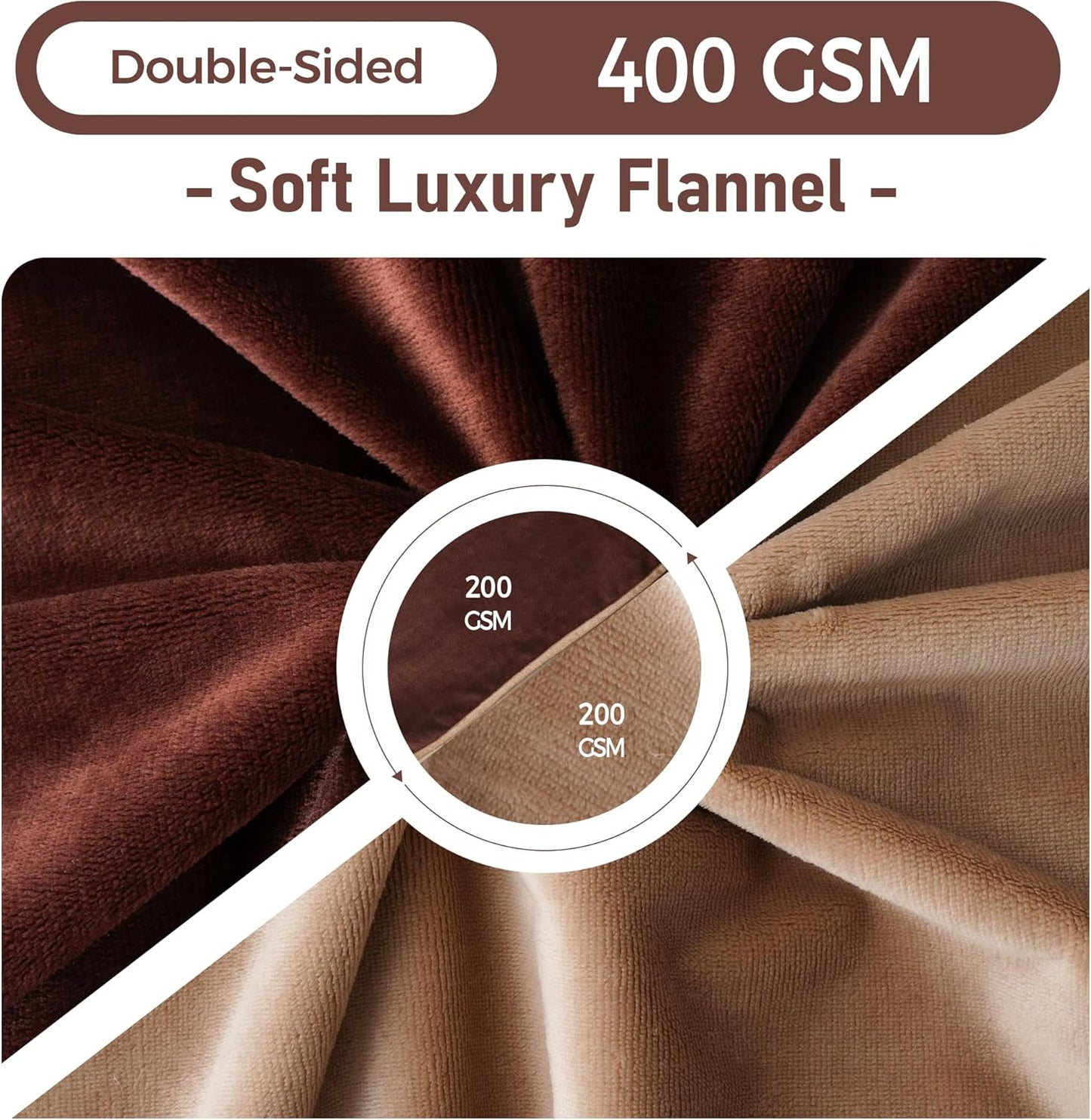 Water Proof Blanket 50x60 Inches - Reversible Flannel Blanket for Bed, Sofa,Couch- Spillproof, Leakproof Soft Double-Sided Brown Throw Blanket for Adults, Pets, Couples