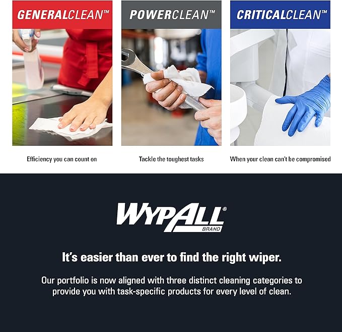 WypAll PowerClean X80 Cloths Heavy Duty Wipes (41055), Jumbo, Extended Use Towels, Red (1 Roll of 455 Sheets, 455 Sheet Total)