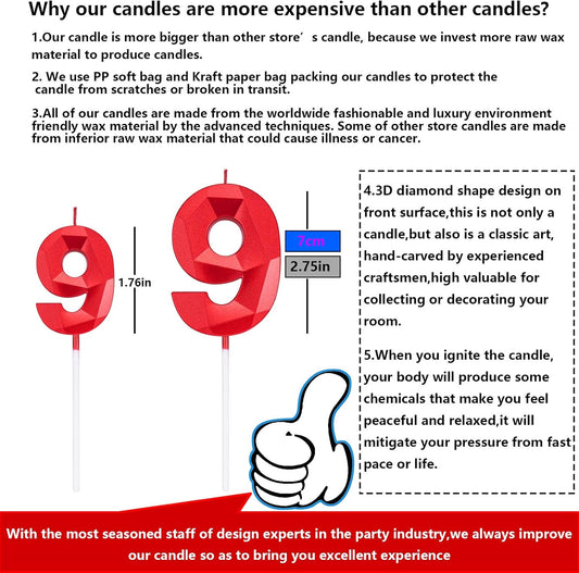 2.75in Tall 3D Diamond Shape Bright Red 9 Candles, Red Color Happy Birthday Cake Toppers Decorating and Celebrating for Adults/Kids Party/Family Baking (Bright Red Diamond Shaped 2.75in Number 9)
