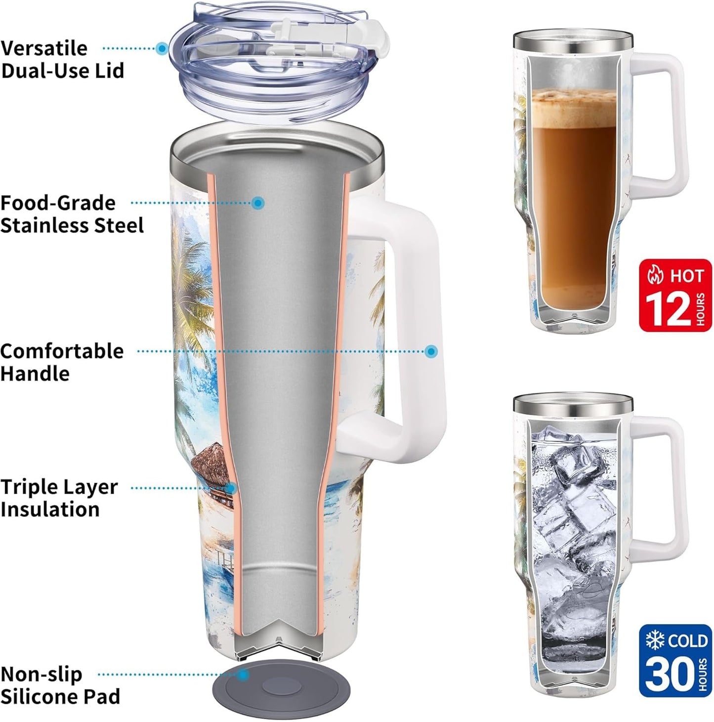 THILY 40 oz Stainless Steel Tumbler with Handle - Vacuum Insulated Travel Cup, Splash-Proof & Leakproof Lid, 2 Straws & Brush | Keeps Cold 34H/Hot 12H, Cupholder Friendly, Coastal Breeze