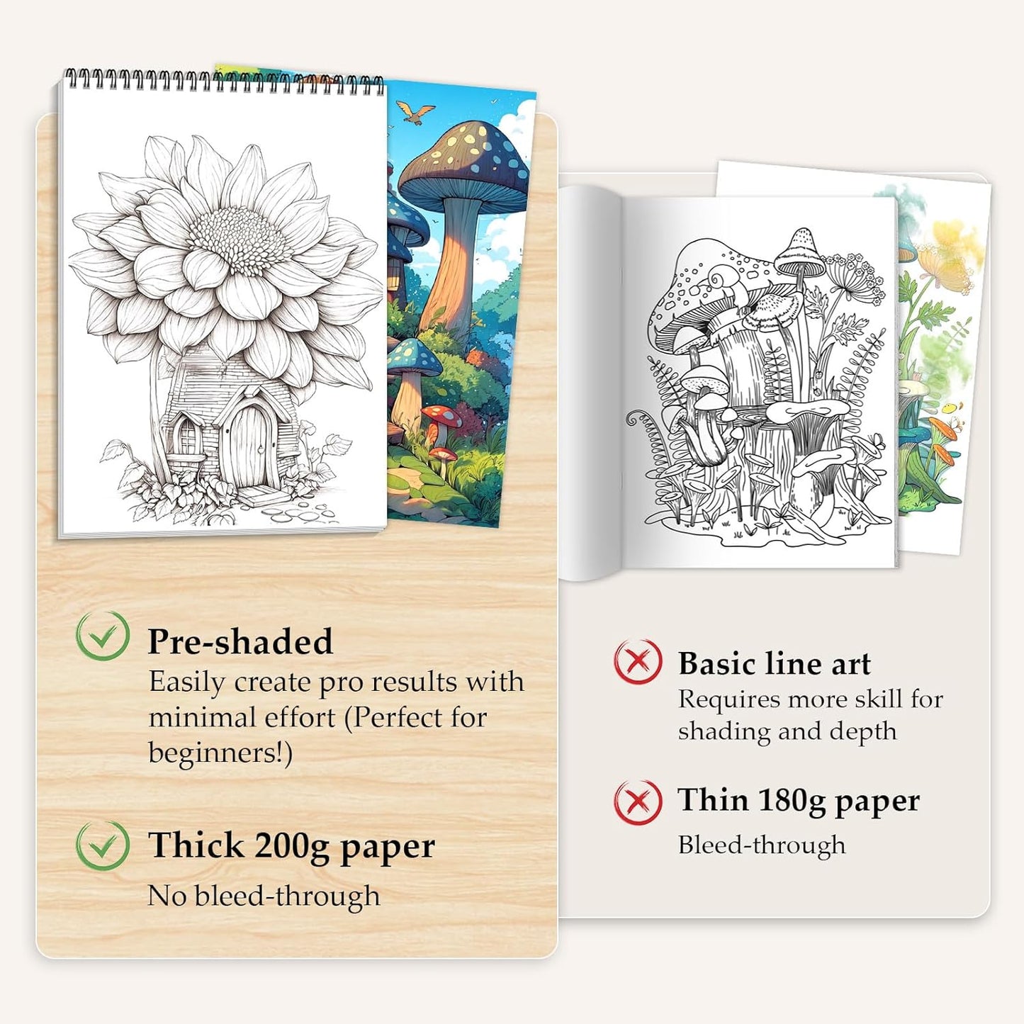 Adult Coloring Books for Women Relaxation, Stress Relief Coloring Book with 36 Dual Tip Markers, Spiral Coloring Book with 72 Patterns Include Magic Flora & Fauna, Relaxing Gift for Women(3 Pack)