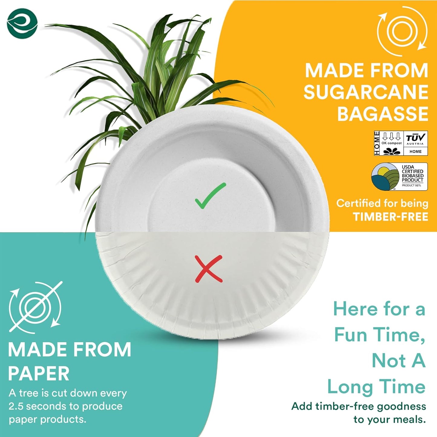 ECO SOUL 100% Compostable 16 Oz Soup Bowls [200-Pack] Disposable dessert bowls I Heavy duty paper bowl I Eco-friendly salad bowl I Biodegradable large Bowls - Pearl White
